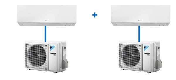 Nieuwe single-split naast de bestaande single-split airco